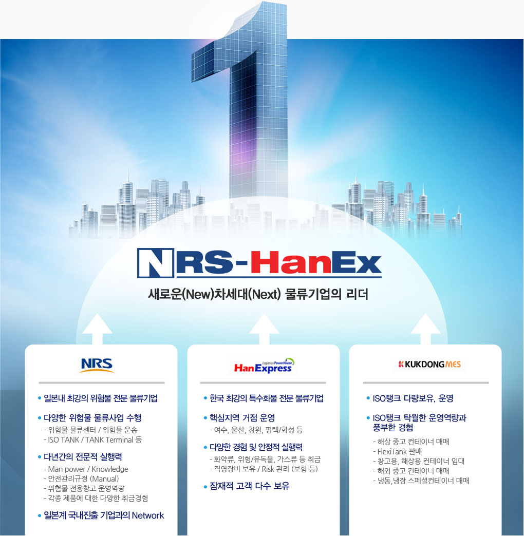 특화물류사업을 추진하기 위하여 각 회사의 핵심역량을 집중하여 NRS-HanEx를 설립, 각 사의 핵심역량이 융합되어 발생가능위험 탄력적대응과 시너지효과 극대화 